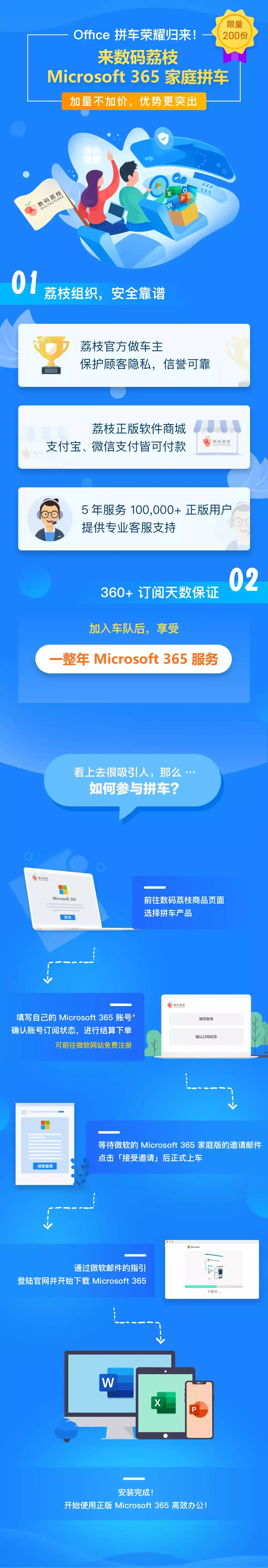【正版特惠】Office 365 官方订阅一年拼团 99元/年
